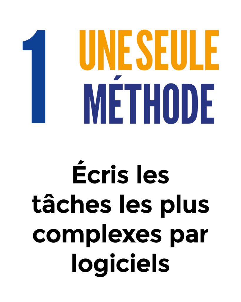 Niveau informatique2