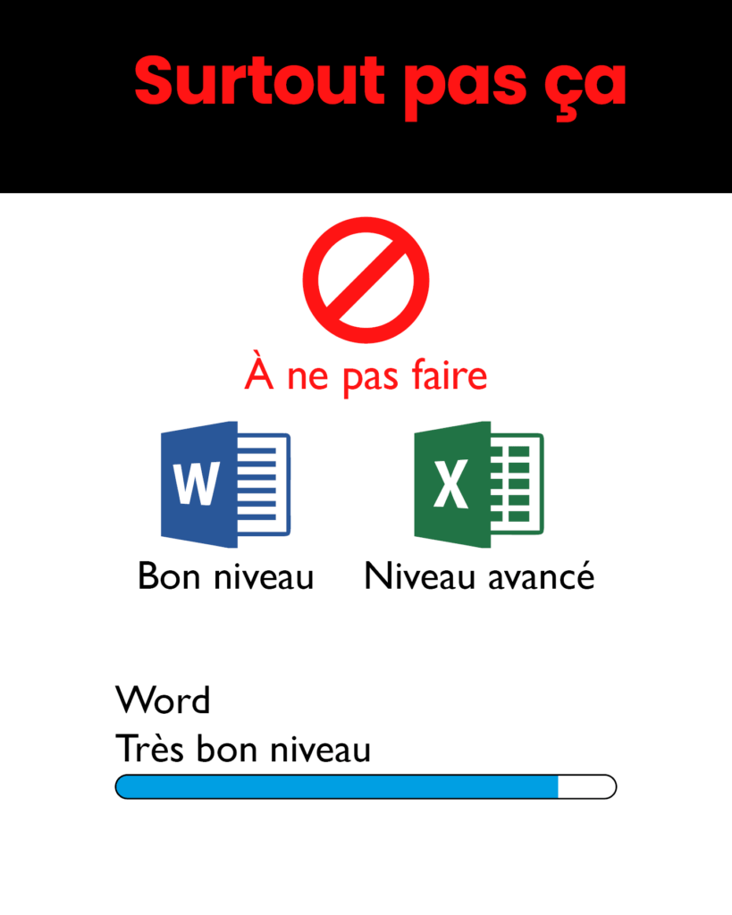 Niveau informatique3