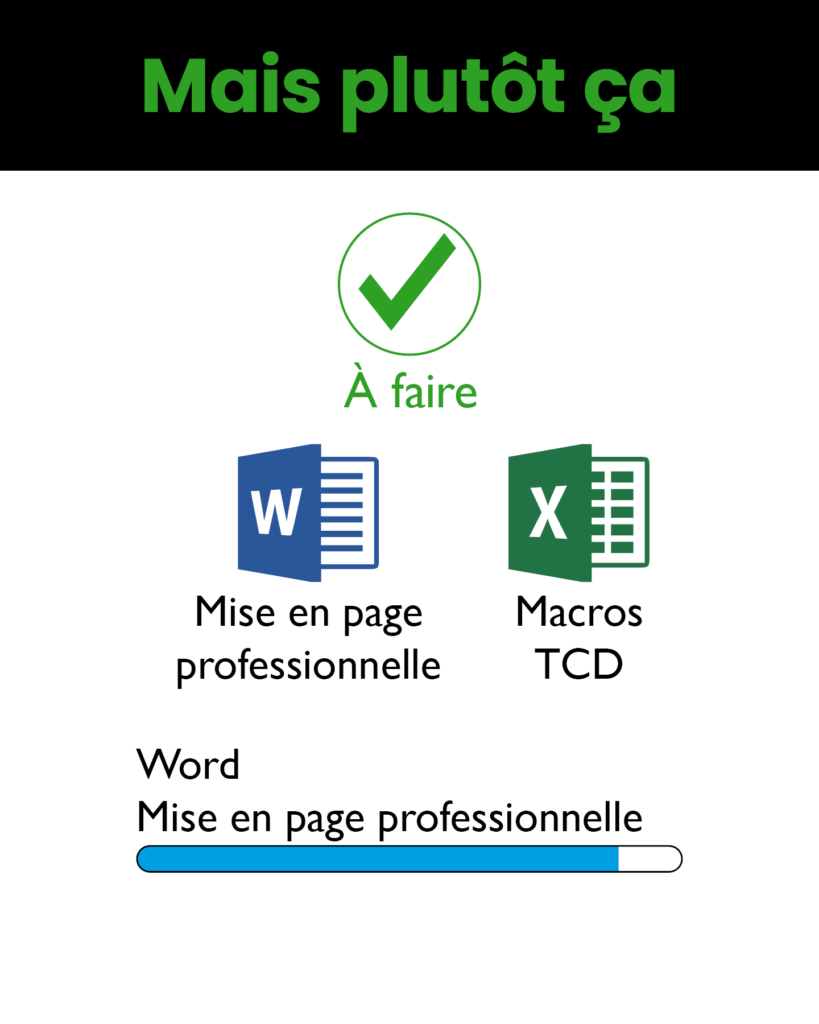 Niveau informatique4