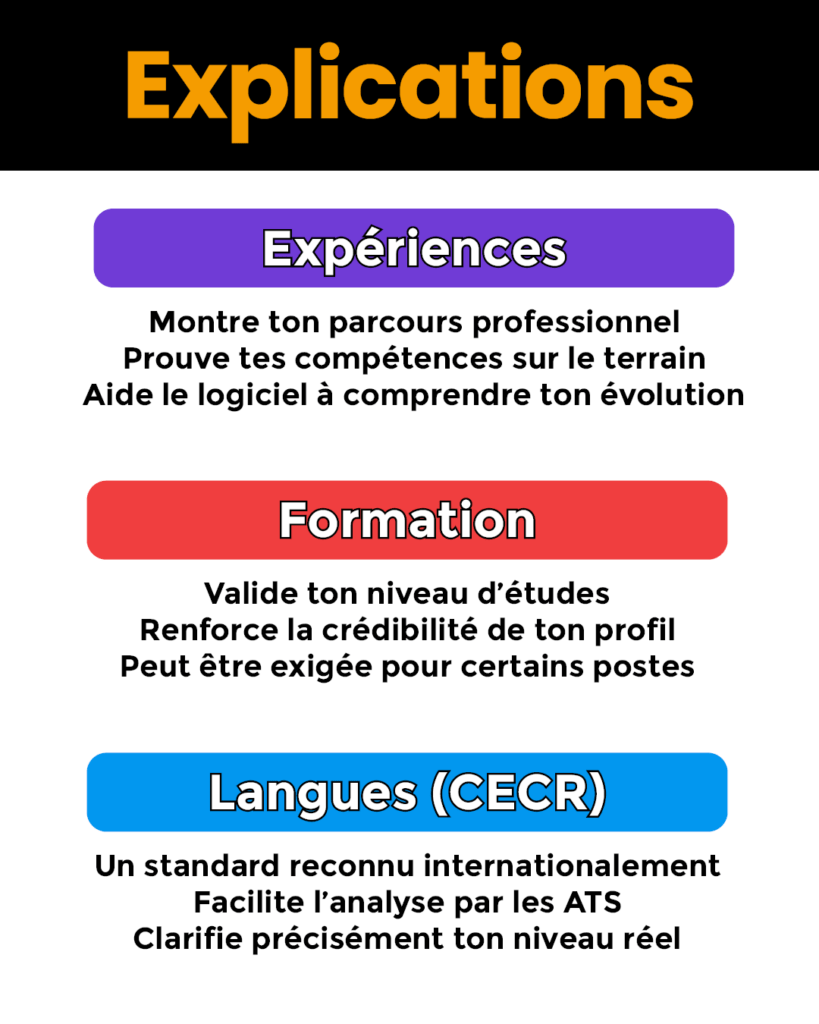 Rubrique CV ATS5
